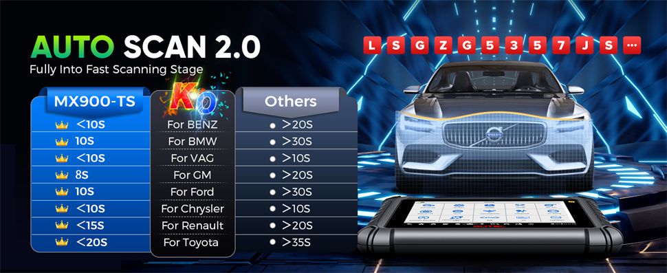 Autel MaxiCheck MX900TS MX900-TS Alle Systemdiagnostik mit vollen TPMS-Funktionen Bi-Directional 40+ Dienste aktualisiert von MX808TS/MX808STS/MK808TS