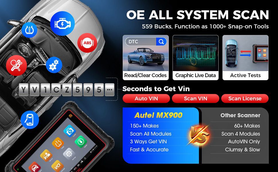 Autel MaxiCOM MK900 Scanner scannt alle Systeme in wenigen Minuten