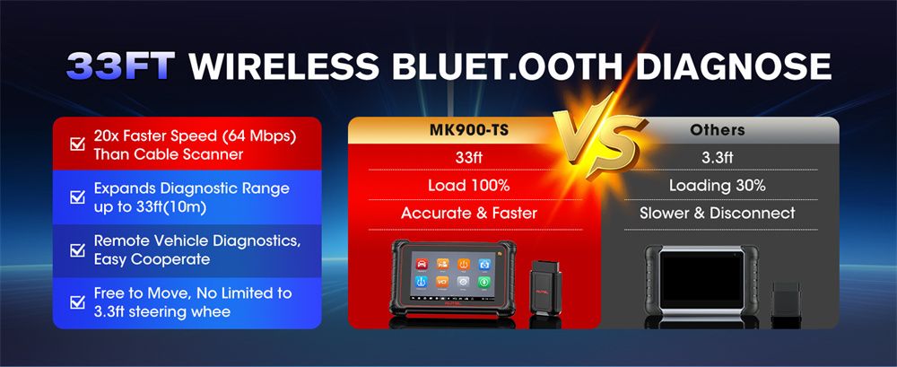 Autel MaxiCOM MK900TS MK900-TS Drahtlose TPMS Diagnostik 