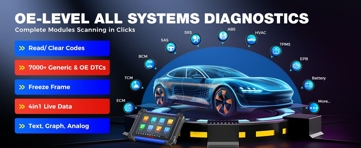 2025 Autel MaxiIM IM608 PRO II (Autel IM608 II) Vollständiges Kit