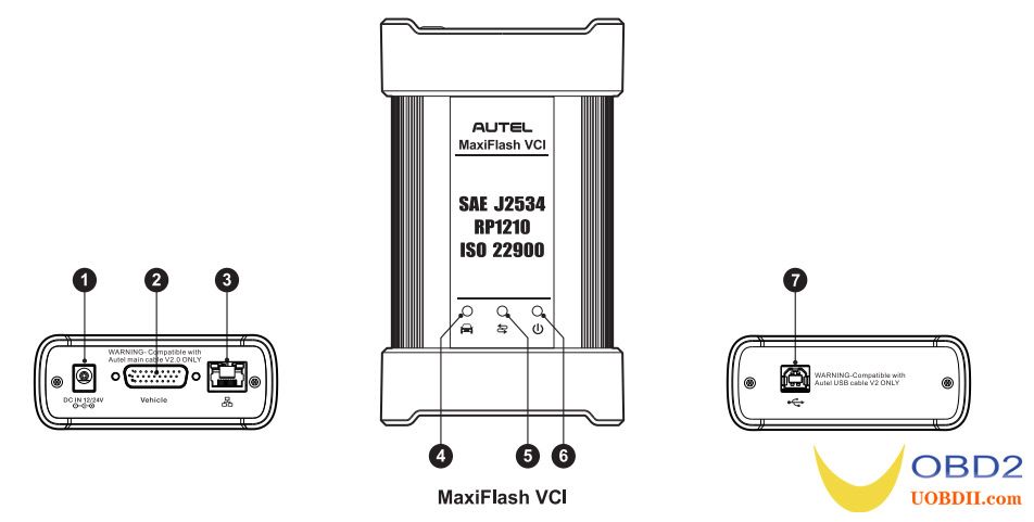 Das Autel Maxisys MS909