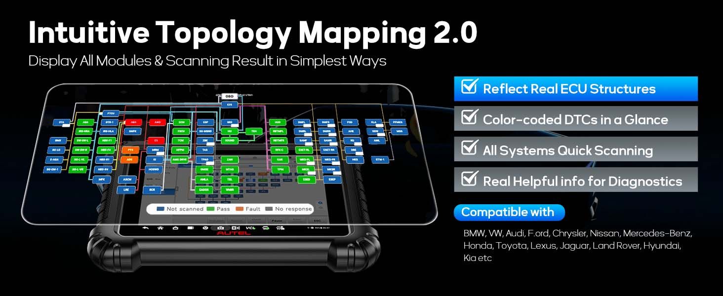Autel ms909 Topologie Mapping 2.0