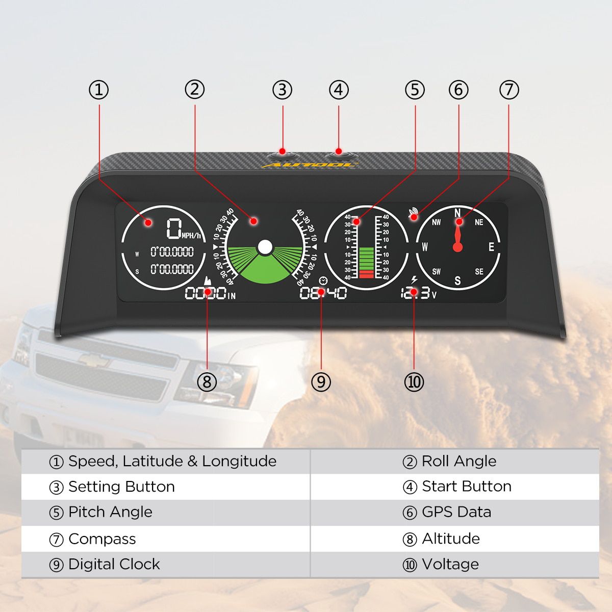 AUTOOL X90 GPS/OBD2 Geschwindigkeit PMH KMH Neigungsmesser