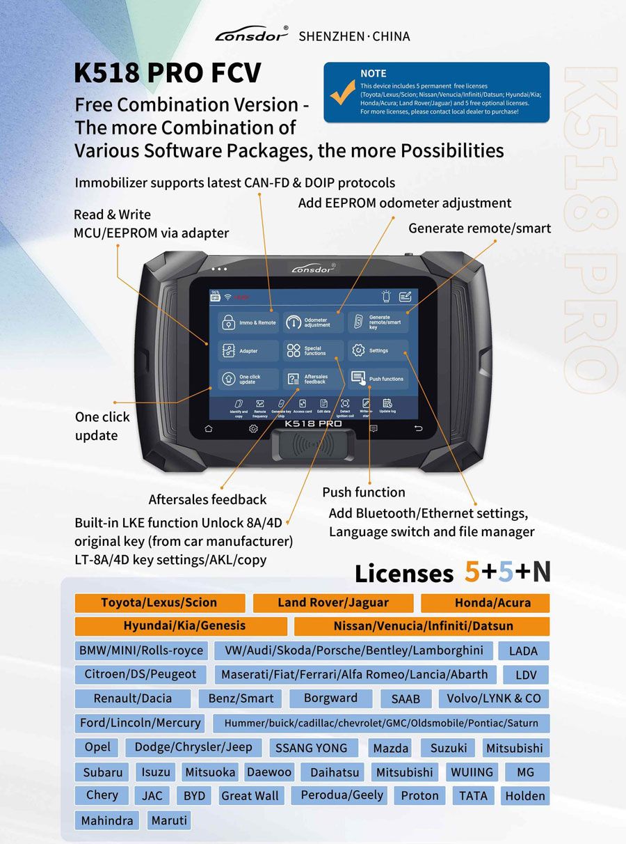 Lonsdor K518 PRO FCV Version (kostenlose Kombinationsversion) All-in-One Key Programmer