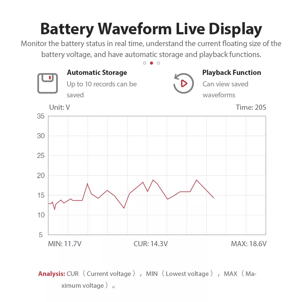 BM580 Batterietester