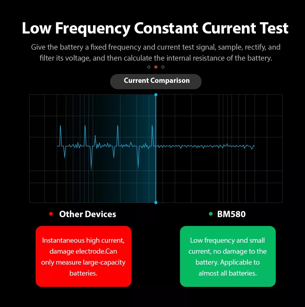 BM580 Batterietester