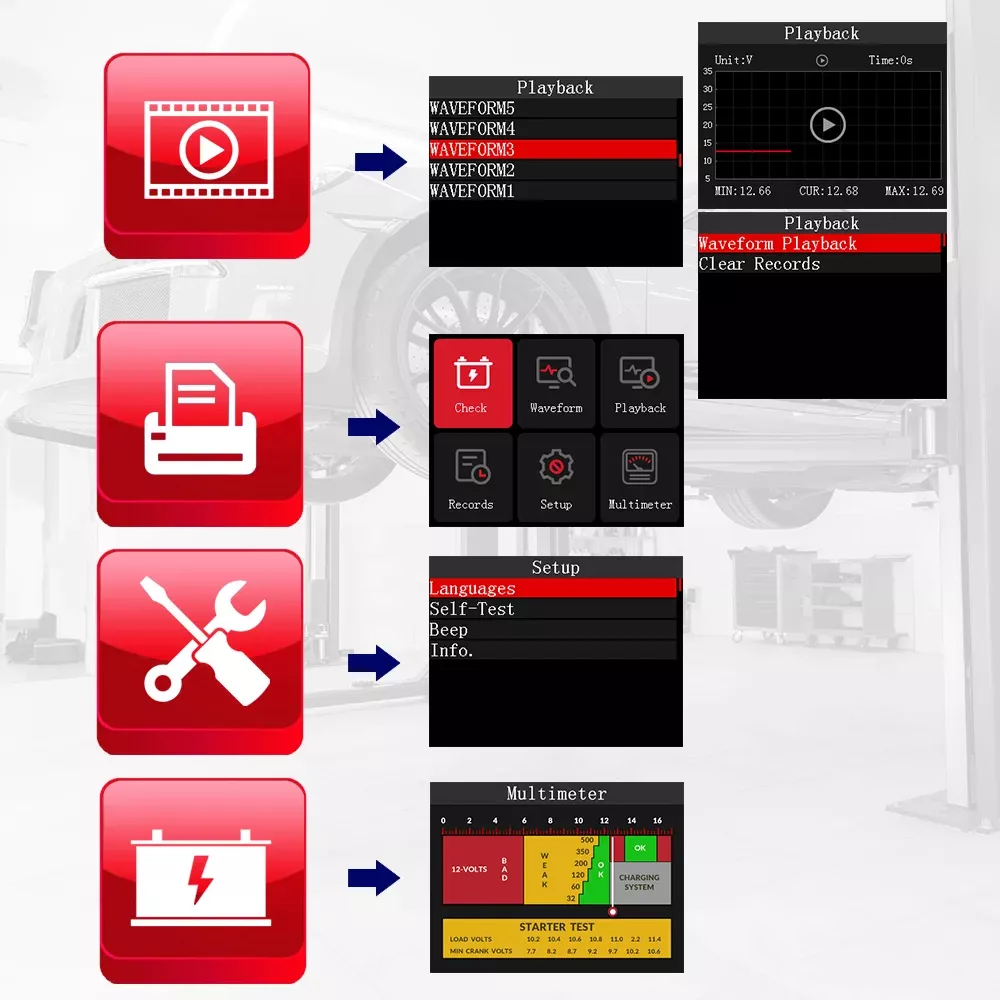 BM580 Batterietester