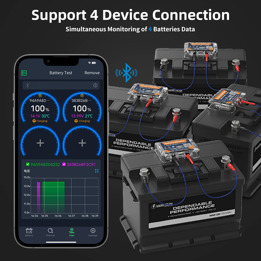 BM6 12V Batterieüberwachung drahtlose Bluetooth Autobatterie 