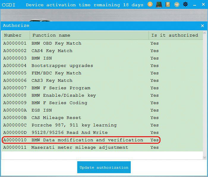 cgdi-BMW-Data-Modifikation 