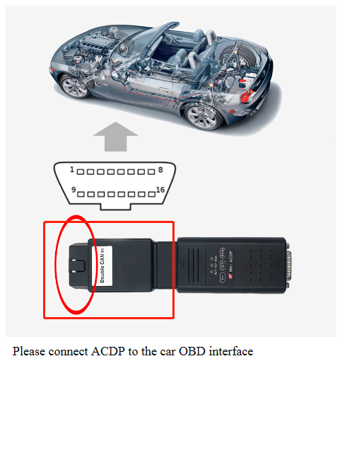 Doppel CAN Adapter für Yanhua ACDP Volvo Module12,JLR KVM Module9