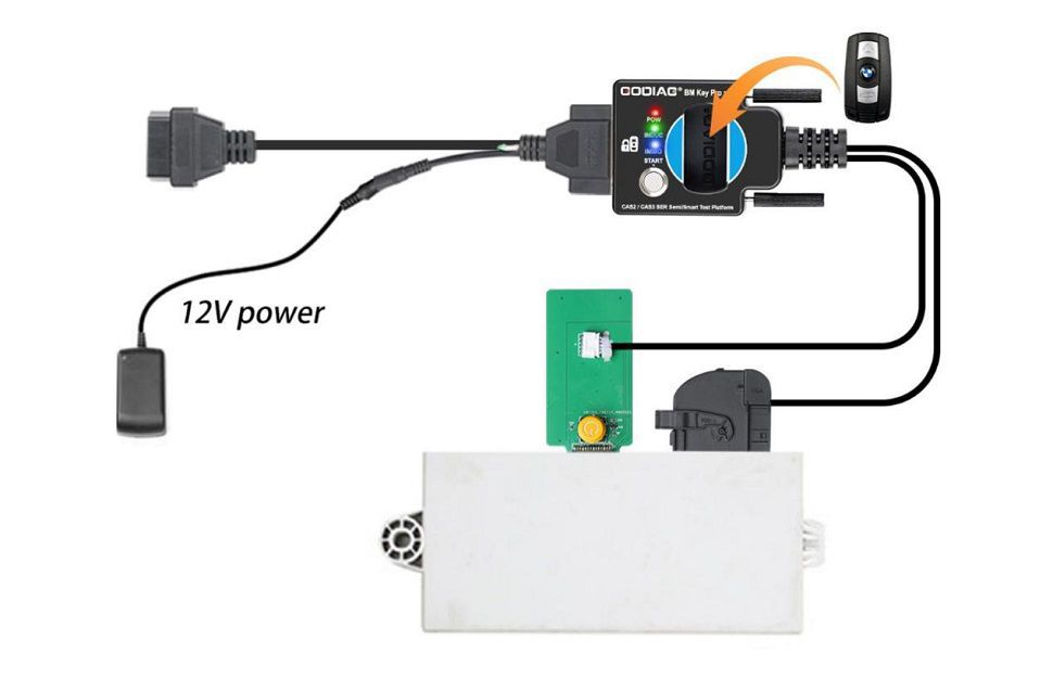 GODIAG CAS2 CAS3 SER Semi Smart Test Plattform