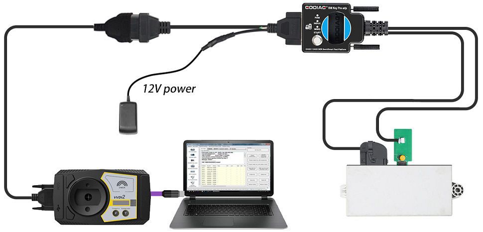 GODIAG CAS2 CAS3 SER Semi Smart Test Plattform