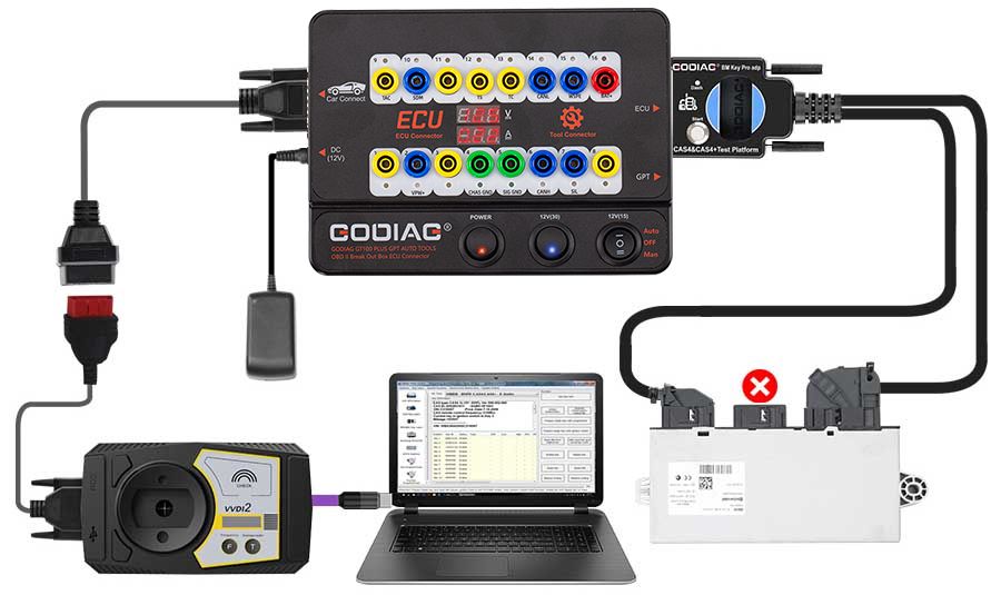 GODIAG GT100 PLUS GPT ENET DOIP 24V-12V AUTO TOOLS OBD II Break Out Box ECU Steckverbinder