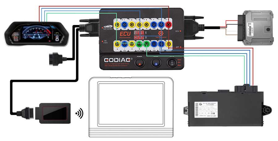GODIAG GT100 PLUS GPT ENET DOIP 24V-12V AUTO TOOLS OBD II Break Out Box ECU Steckverbinder