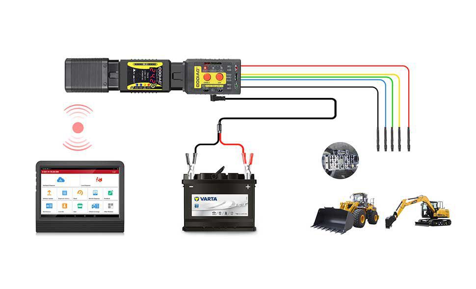 Godiag GT108 B Konfiguration Super OBDI-OBDII Universal Conversion Adapter Für LKW, Traktoren, Bergbaufahrzeuge, Generatoren, Boote