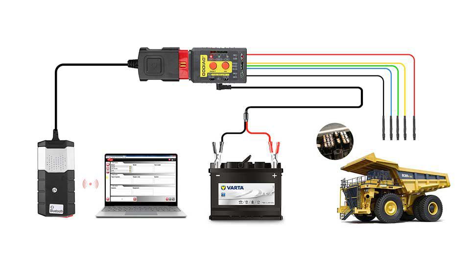 Godiag GT108 B Konfiguration Super OBDI-OBDII Universal Conversion Adapter Für LKW, Traktoren, Bergbaufahrzeuge, Generatoren, Boote