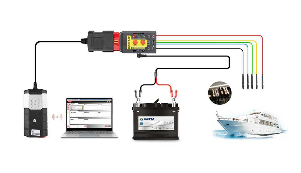 Godiag GT108 B Konfiguration Super OBDI-OBDII Universal Conversion Adapter Für LKW, Traktoren, Bergbaufahrzeuge, Generatoren, Boote