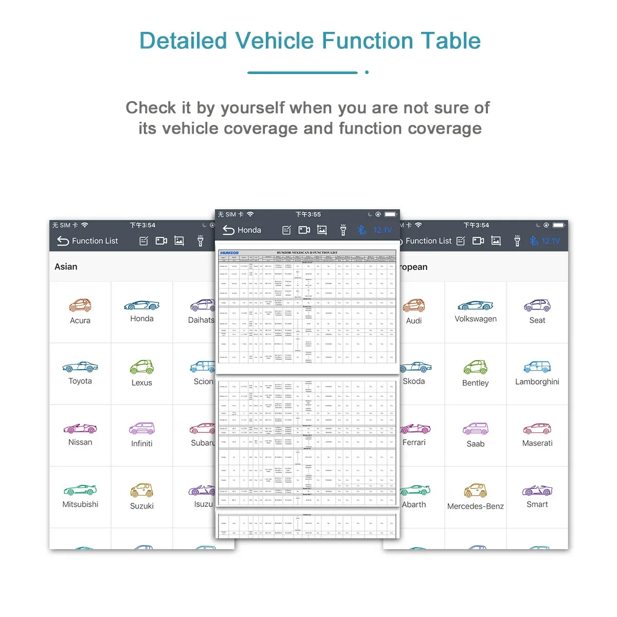 Humzor NexzScan OBD2 II Bluetooth Auto-Scanner