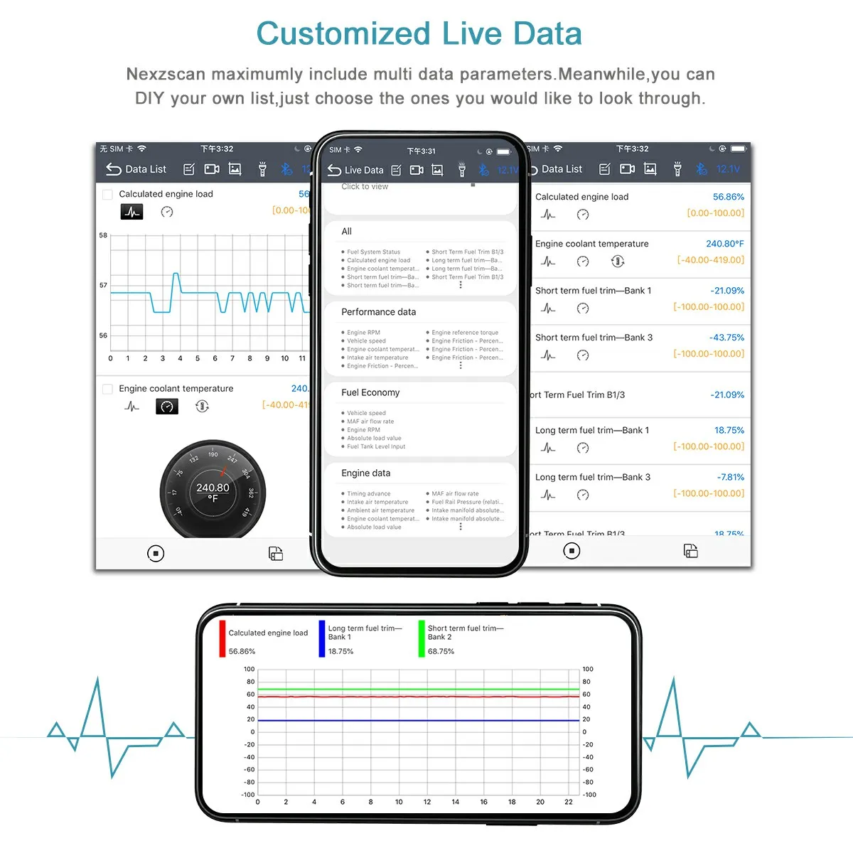 Humzor NexzScan OBD2 II Bluetooth Auto-Scanner