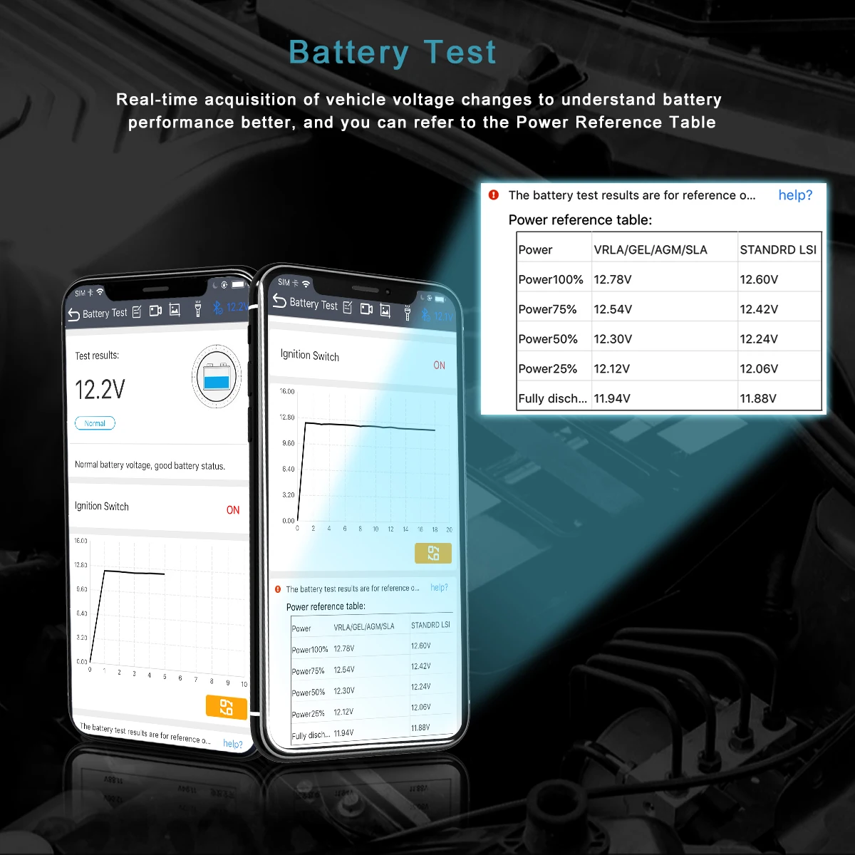 Humzor NexzScan OBD2 II Bluetooth Auto-Scanner