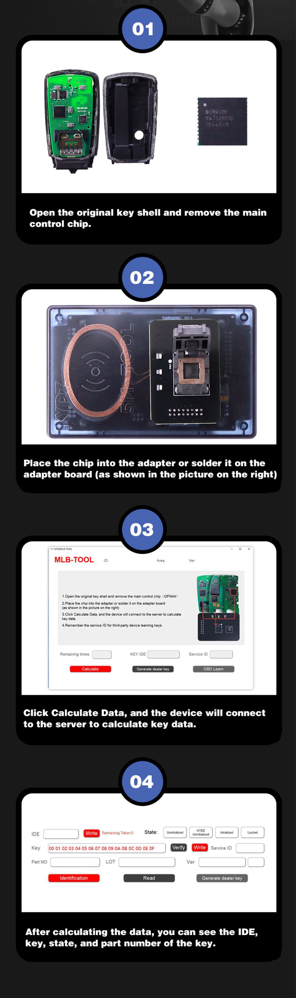 KYDZ MLB-Tool Für Audi Volkswagen Porsche und Bentley 283 Mal Berechnung Daten+Bluetooth OBD Kabel Adapter