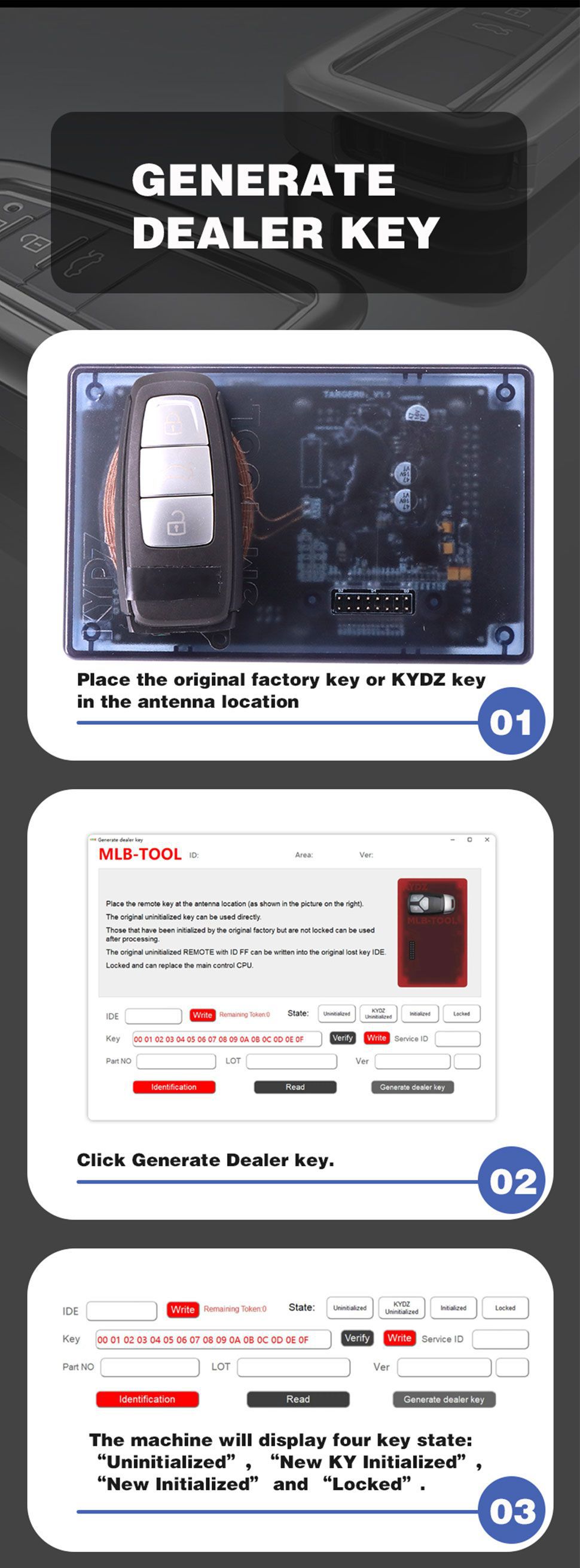 KYDZ MLB-Tool Für Audi Volkswagen Porsche und Bentley 283 Mal Berechnung Daten+Bluetooth OBD Kabel Adapter