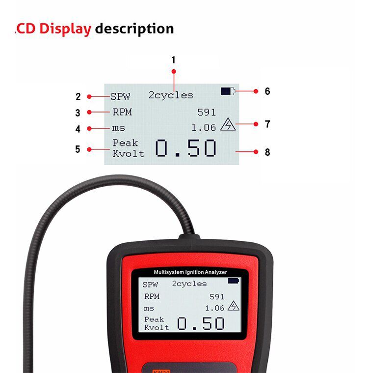 Factory Price Car Automotive Motor Z&uuml;ndung Signal Diagnose Tool KM20