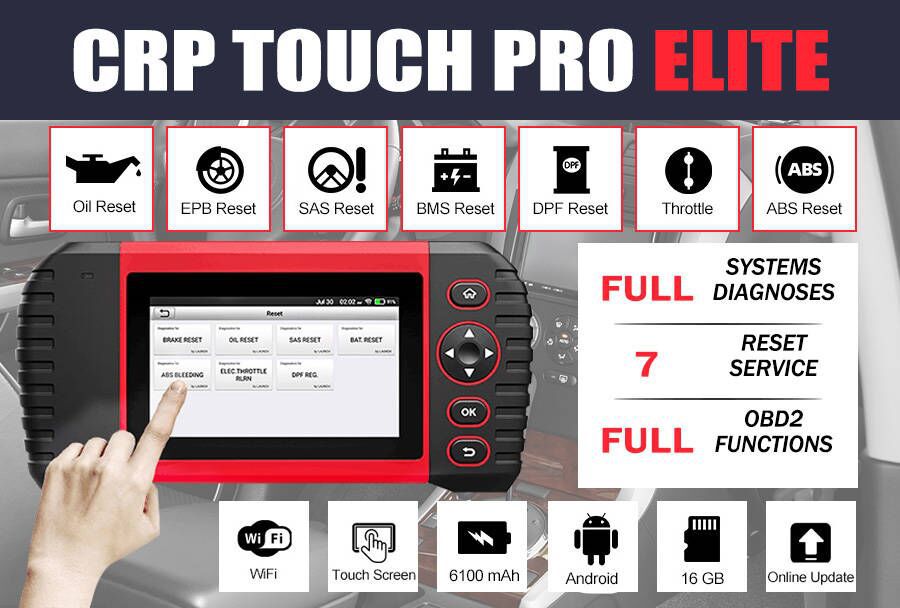 CRP Touch PRO Elite auf den Markt bringen