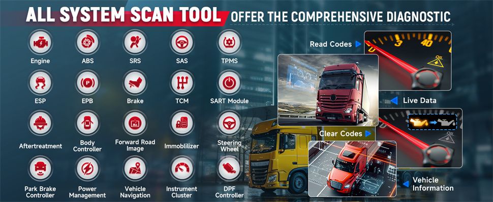 Einführung des CRP129 HD Heavy Duty Truck Scanners 