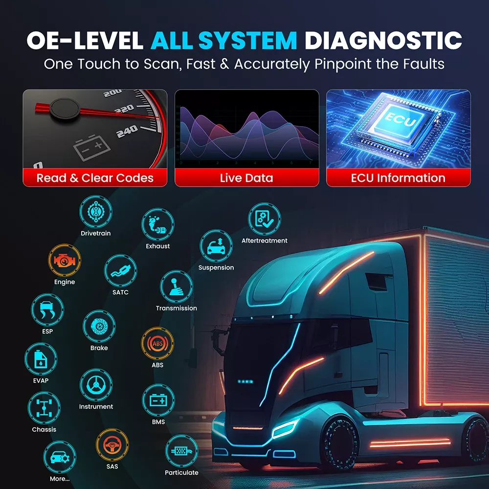 2024 Neue Launch CRP129 HD Elite 24V Heavy Duty Truck Dia