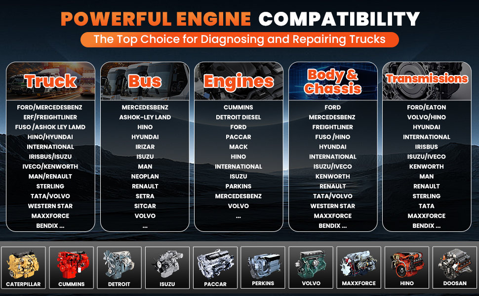 2024 Neue Launch CRP129 HD Elite 24V Heavy Duty Truck Dia