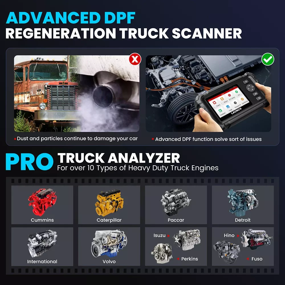 2024 Neue Launch CRP129 HD Elite 24V Heavy Duty Truck Dia