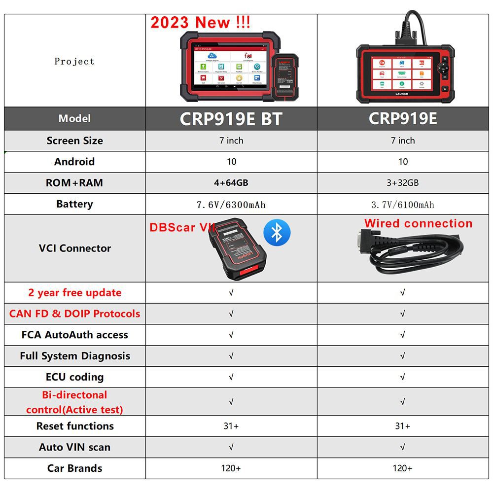 CRP919E BT starten 