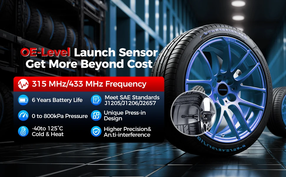 Einführung des LTR05S 2in1 TPMS-Sensors