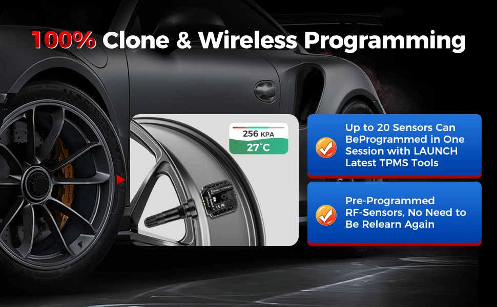 Einführung des LTR05S 2in1 TPMS-Sensors
