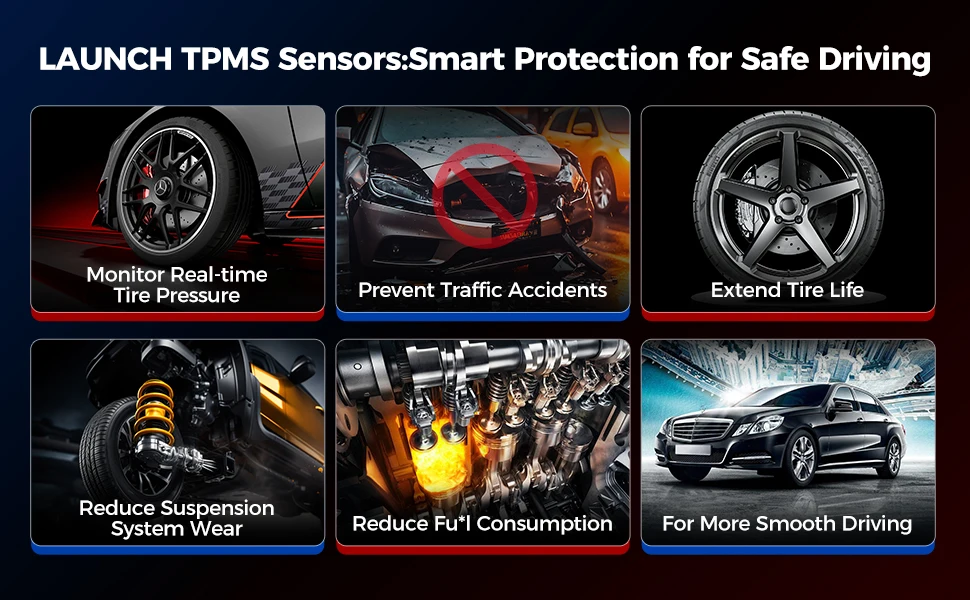 Einführung des LTR05S 2in1 TPMS-Sensors