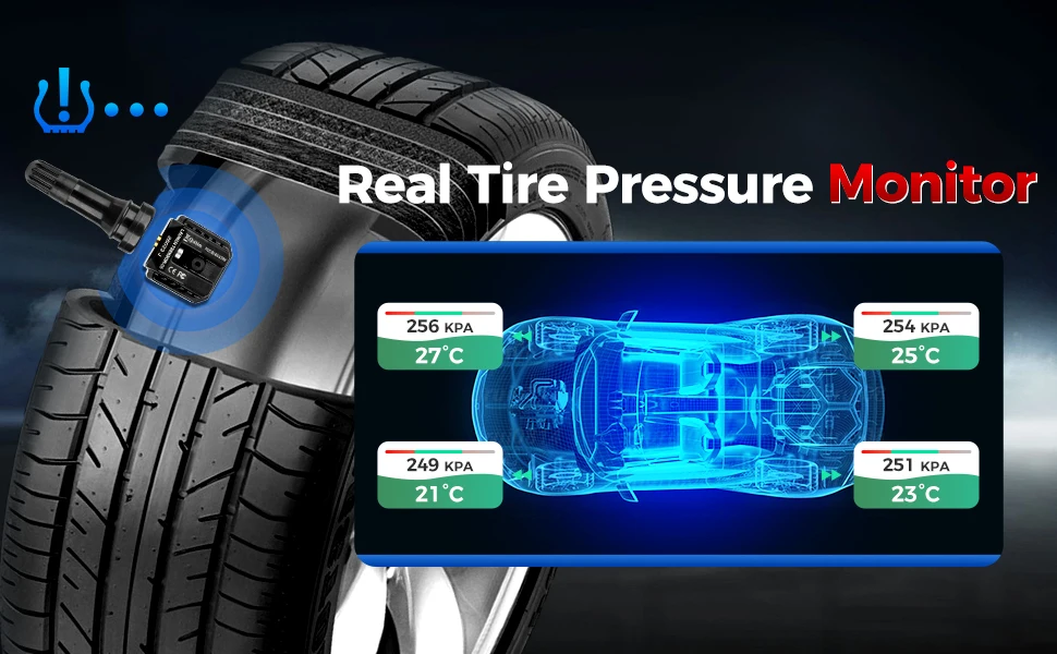 Einführung des LTR05S 2in1 TPMS-Sensors