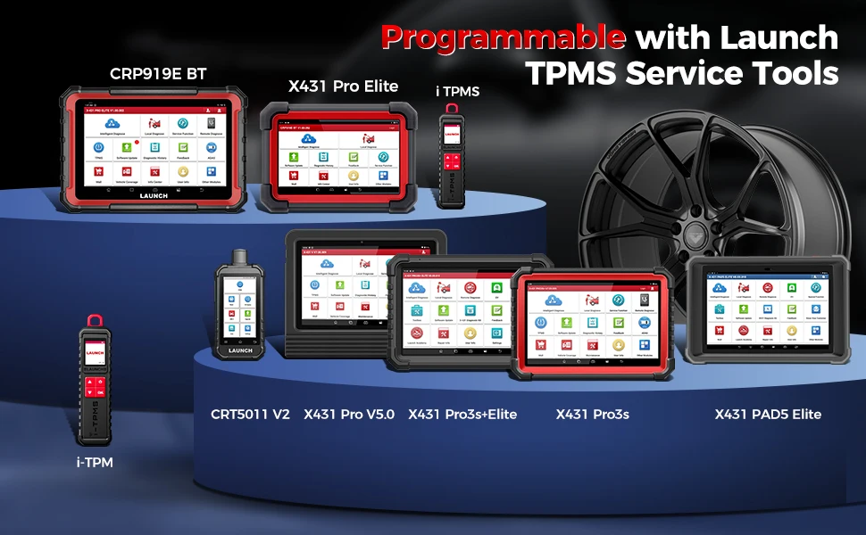 Einführung des LTR05S 2in1 TPMS-Sensors
