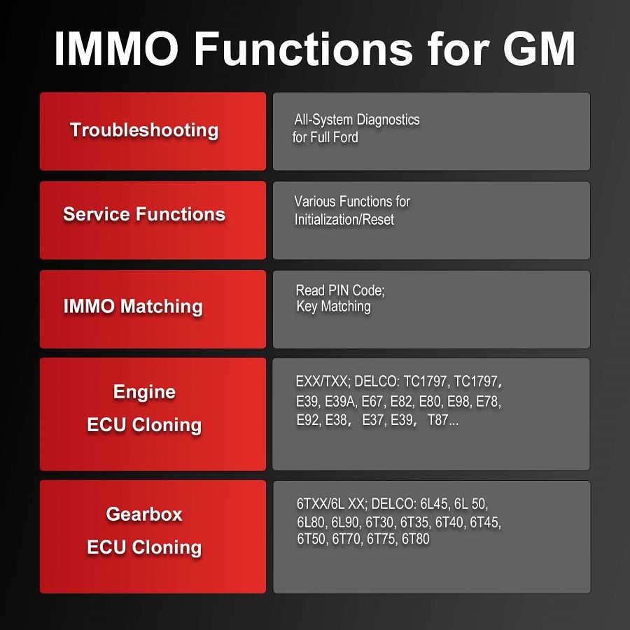  LAUNCH X431 IMMO PLUS Schlüsselprogrammierer 