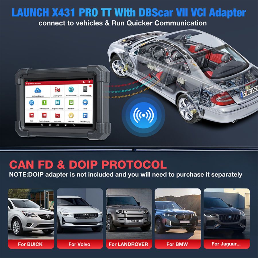 LAUNCH X431 PRO TT Bidirektionales Scan-Werkzeug mit DBSCar VII-Anschluss 37+ Reset ECU Online-Codierung CANFD-Schlüssel IMMO