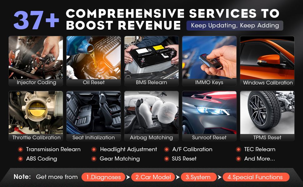 Starten Sie X-431 PRO3 (V + 5.0) Vollsystem Bi-Directional Diagnosewerkzeug 