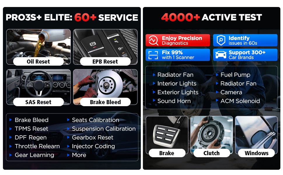 2025 LAUNCH X431 PRO3S+ Elite All-in-One Bidirektional S