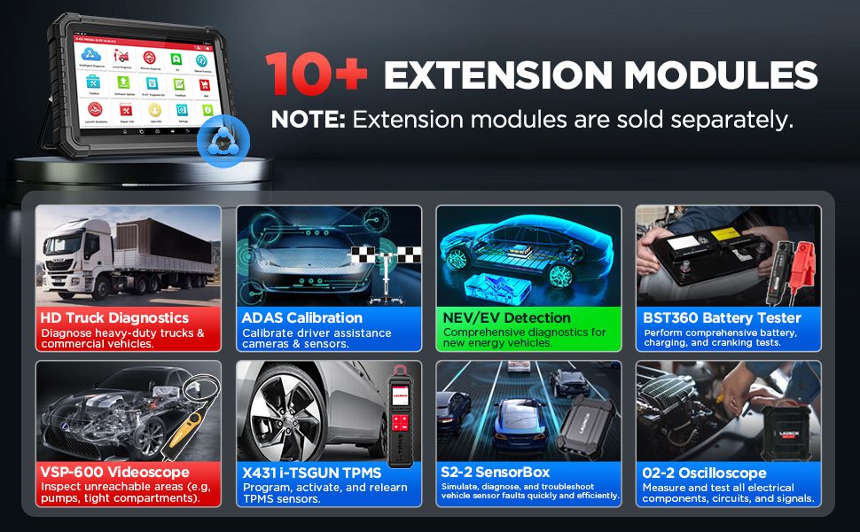 2025 LAUNCH X431 PRO3S+ Elite All-in-One Bidirektional S