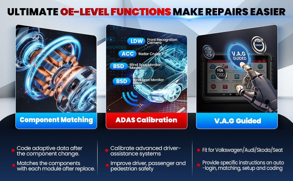 LAUNCH X431 PRO3S+ Elite All-in-One bidirektionales Scan-Tool mit SmartLink 2.0 