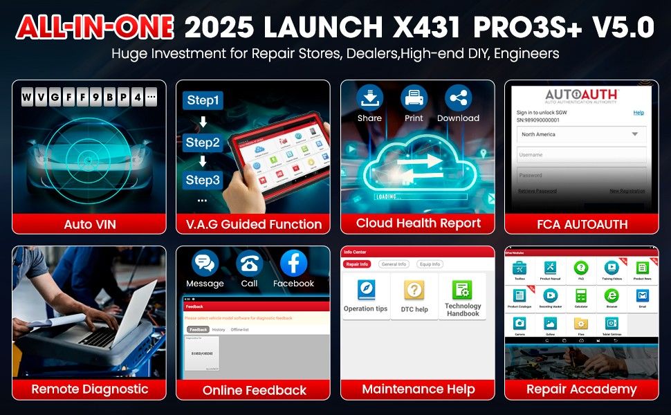 LAUNCH X431 PRO3S+ V5.0 bidirektionales Scanwerkzeug