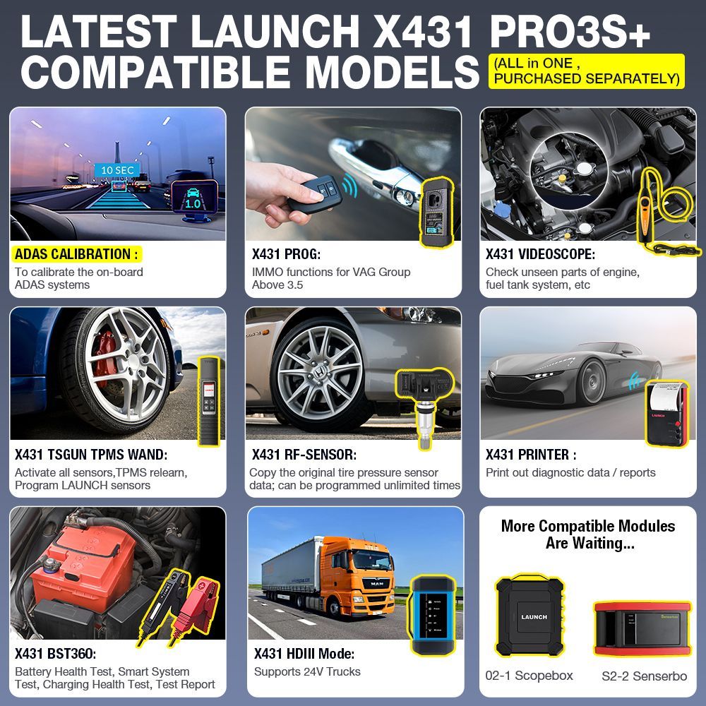 Einführung des erweiterten Moduls x431 pro3s+