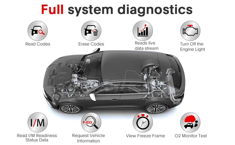 Starten Sie das Diagnosewerkzeug X-431 PRO PROS V5.0
