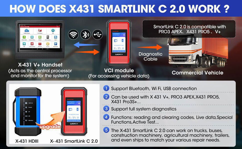 Starten Sie X431 V+ SmartLink HD Hochleistungs-LKW-Diagnosewerkzeug für LKW 12V 24V