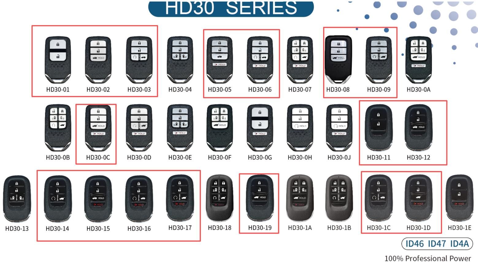 Lonsdor für HONDA HD30 Serie Schlüssel 