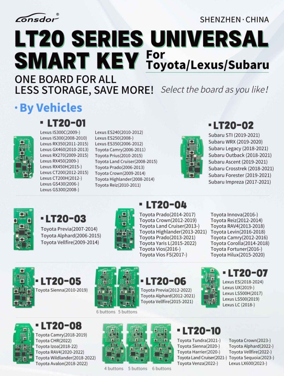 Lonsdor LT20 Serie LT20-01/02/03/04/05/06/07/08/10 8A+4D Universal Smart Key 
